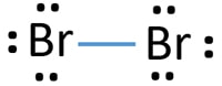 Br2 lewis structure